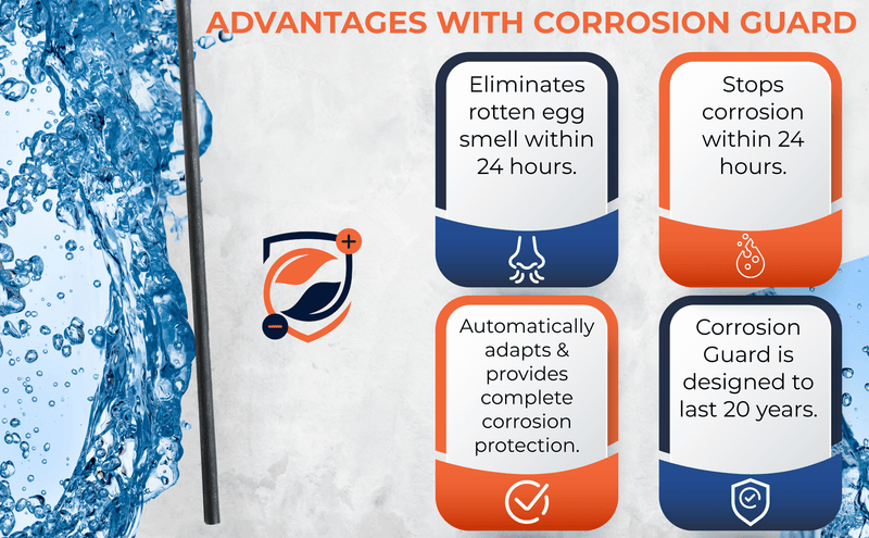 Corrosion Guard - varilla de ánodo universal para calentadores de agua, 40-89 gallons, se adapta a cualquier marca - Adaptador de US.
